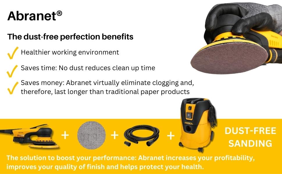 An infographic highlighting the benefits of Mirka Abranet for dust-free sanding. Features include a healthier working environment, time savings due to reduced dust and cleanup, and cost savings as Abranet lasts longer and eliminates clogging compared to traditional sanding products. The image shows a random orbital sander, a sanding disc, and a vacuum system with the slogan 'Dust-Free Sanding' at the bottom.